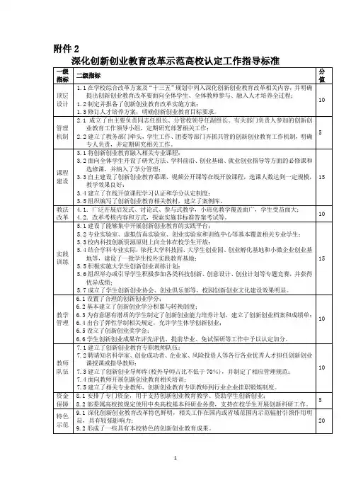 深化创新创业教育改革示范高校认定工作指导标准