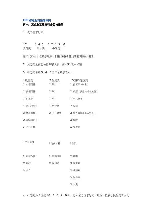 ERP标准物料编码举例