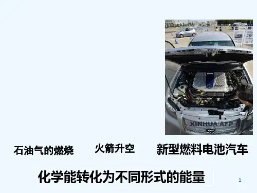 化学能与热能公开课课件-PPT