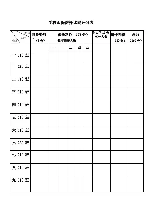 眼操评分表及评分细则