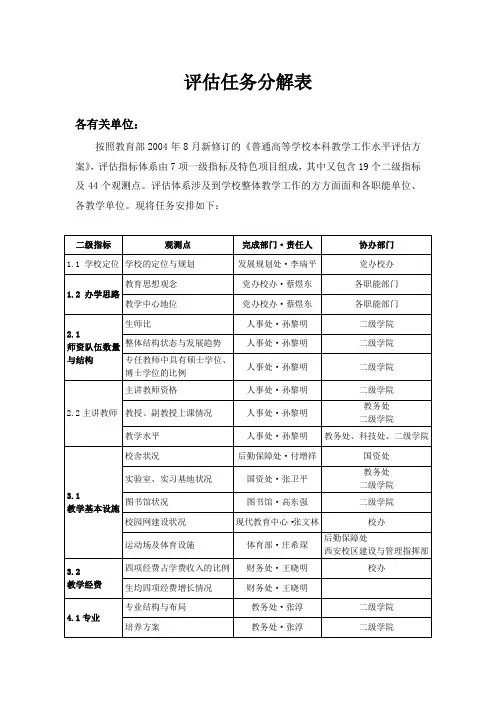 评估任务分解表.