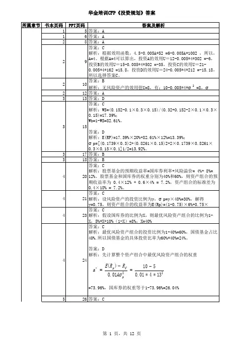 CFP《投资规划》课件答案