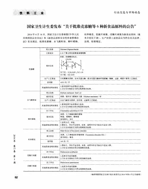 国家卫生计生委发布“关于批准壳寡糖等6种新食品原料的公告”