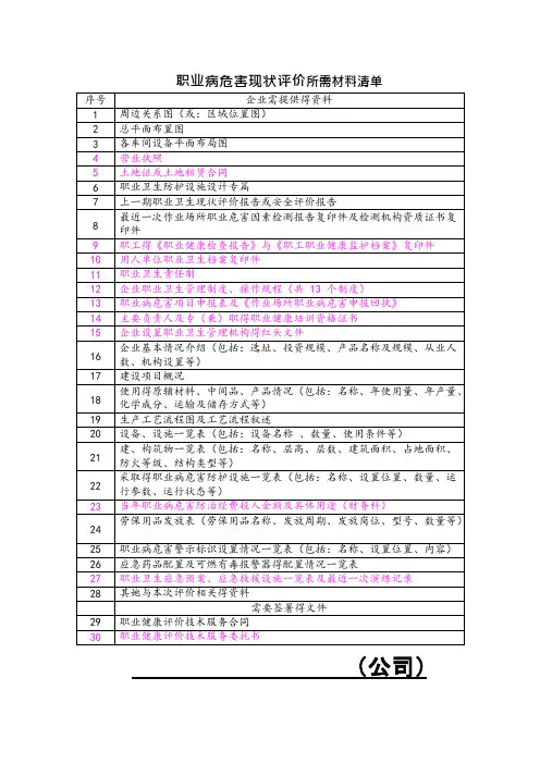 职业病危害现状评价报告企业需提供的