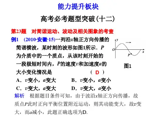 人教版新课标届高考一轮复习物理必考题突破十二省名师优质课赛课获奖课件市赛课一等奖课件