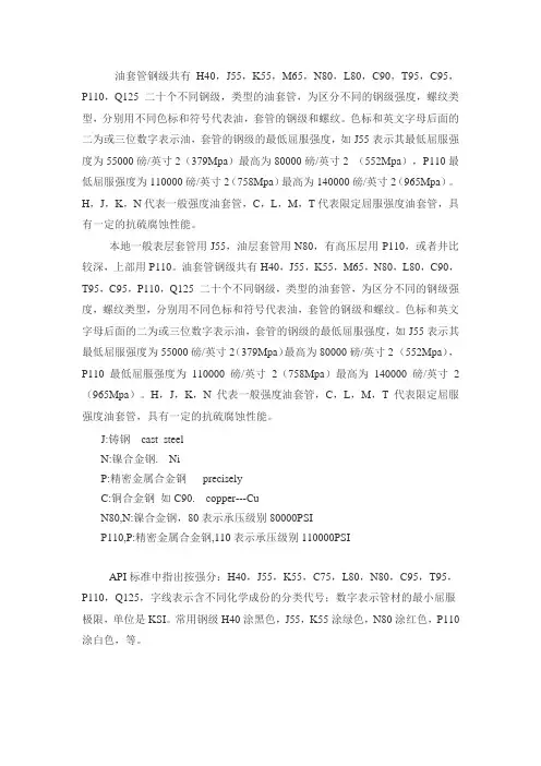 石油管分类