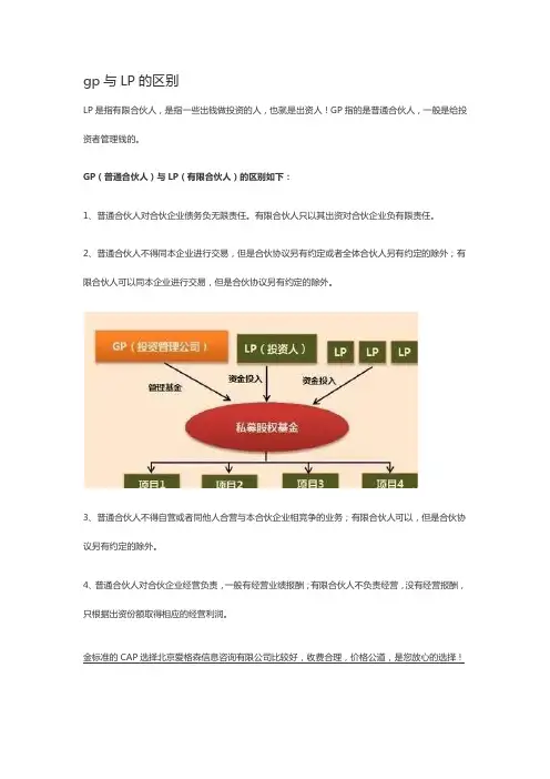 GP和LP的区别