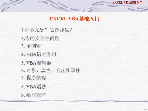 EXCEL VBA基础入门ppt课件