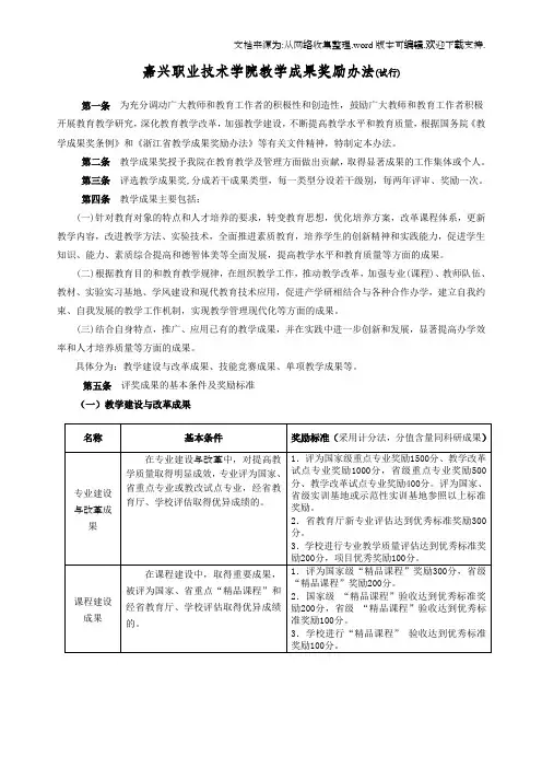 嘉兴职业技术学院教学成果奖励办法(试行)