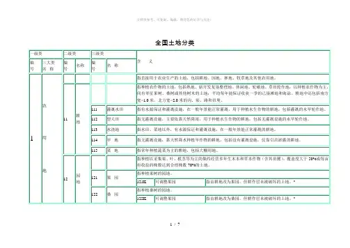全国土地类型分类