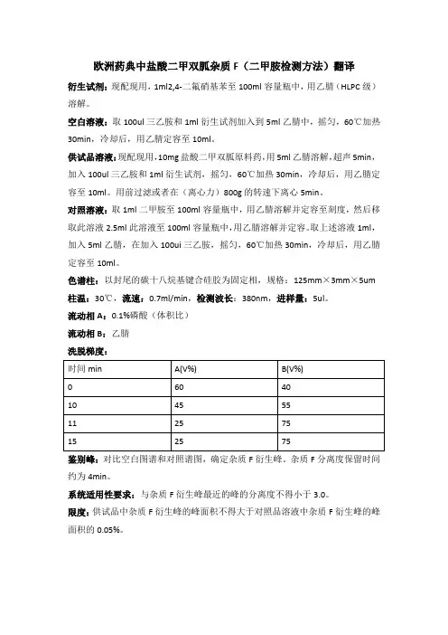 欧洲药典盐酸二甲双胍杂质F二甲胺检测方法