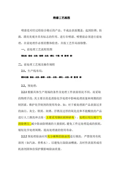 烤漆工艺设计制作流程