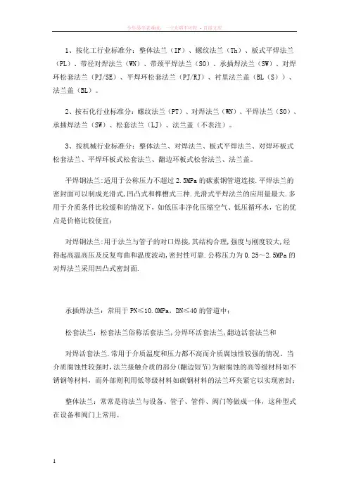 各种各样法兰种类命名区别
