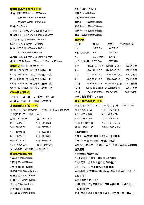 平面设计常用尺寸标准一览表