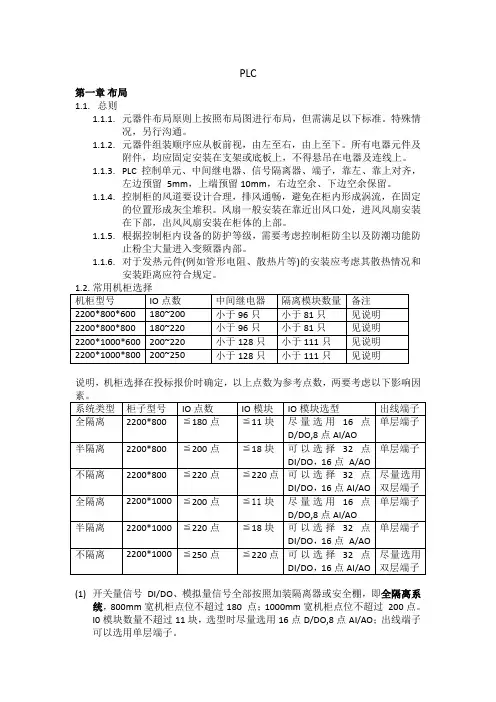 PLC柜选型与布局