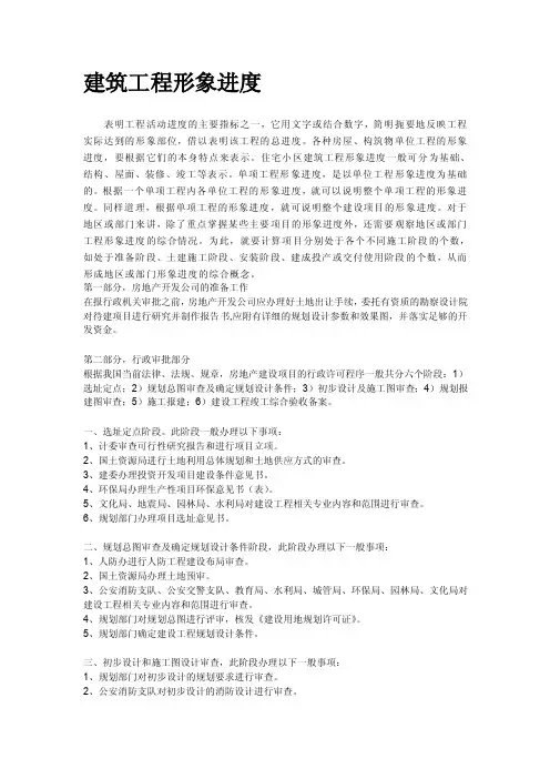 最新建筑工程形象进度
