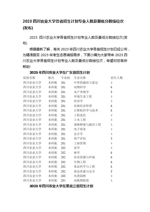 2023四川农业大学各省招生计划专业人数及最低分数线位次（发布）