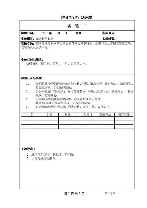 实验2-花卉识别-
