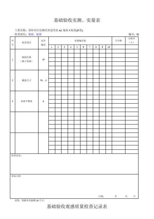基础验收实测、实量表