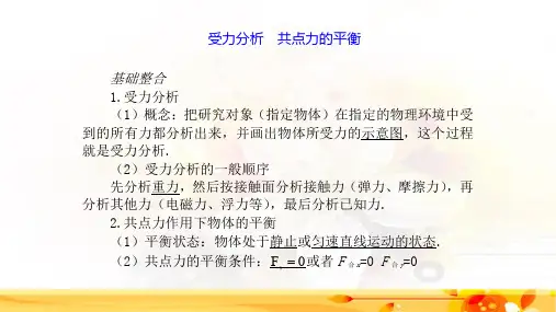 高三物理一轮复习受力分析共点力的平衡精品PPT课件