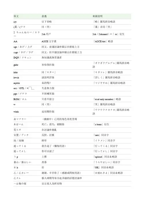 2ch常用缩略语意义及来源说明