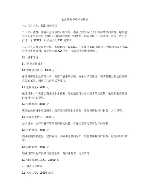 创业计划书成本分析表