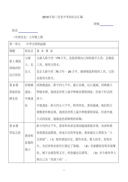 2019年中考历史全套总复习提纲（精品）