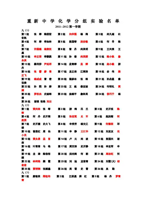 11春：化学分组实验名单
