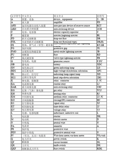 电气设备文字符号