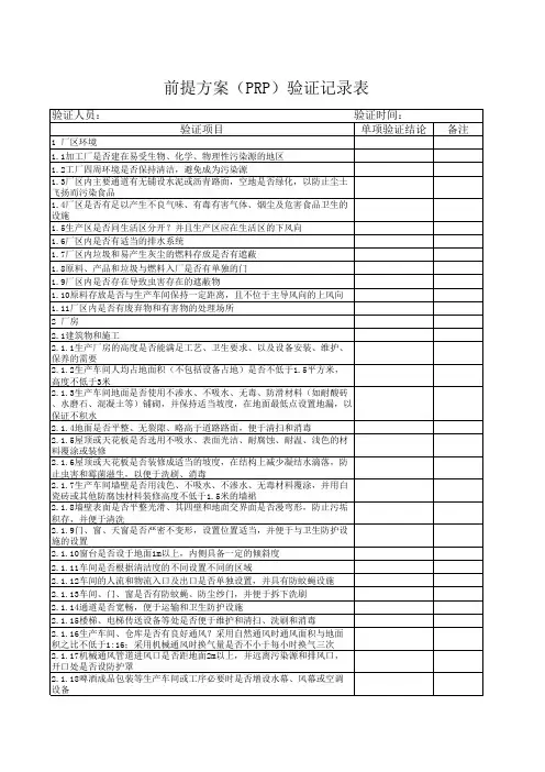 前提方案(PRP)验证记录表(2)