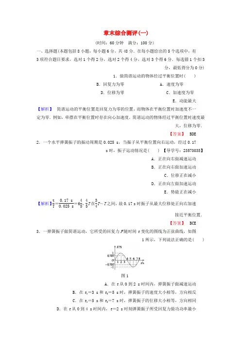 新人教版高中物理章末综合测评1选修3_4