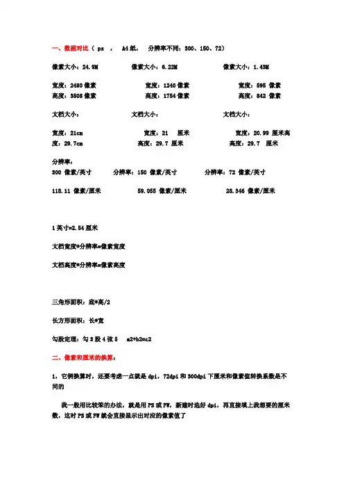 像素 尺寸 分辨率 等基础知识