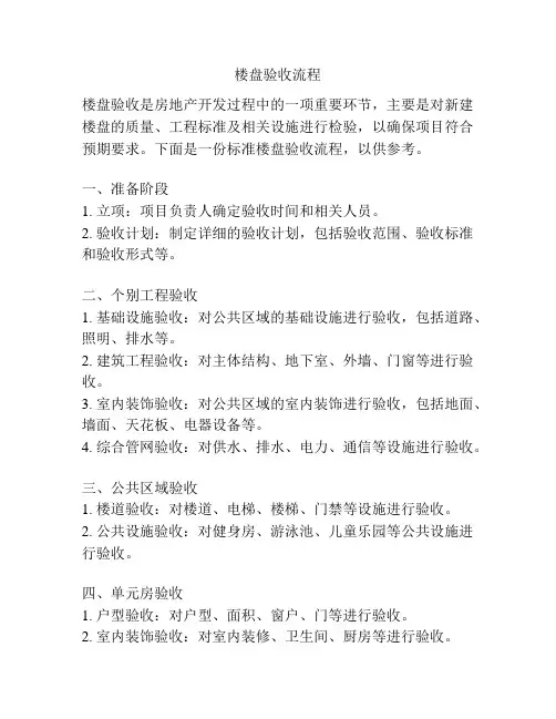 楼盘验收流程