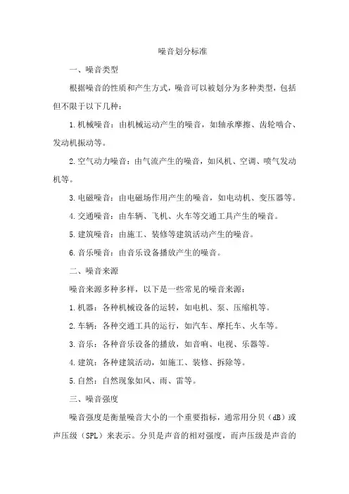 噪音划分标准