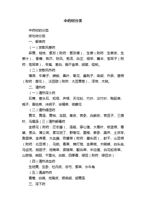 中药材分类