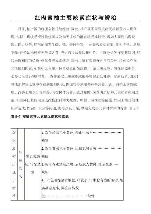 红肉蜜柚主要缺素症状与矫治