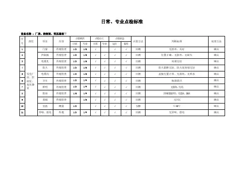 四级站点检维护标准(1)