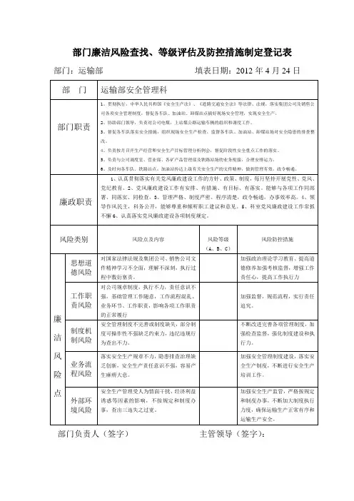 部门廉洁风险查找、等级评估及防控措施制定登记表
