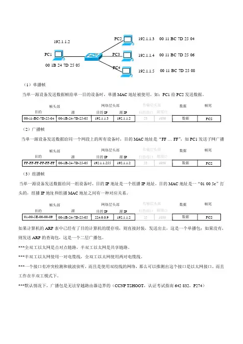 关于单播、组播、广播
