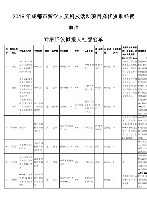 成都人力资源和社会保障局网站管理系统