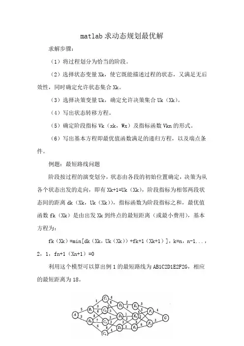 matlab求动态规划最优解