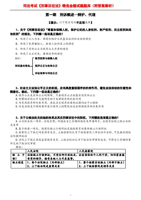 司法考试《刑事诉讼法》精选金题试题题库(附答案解析)
