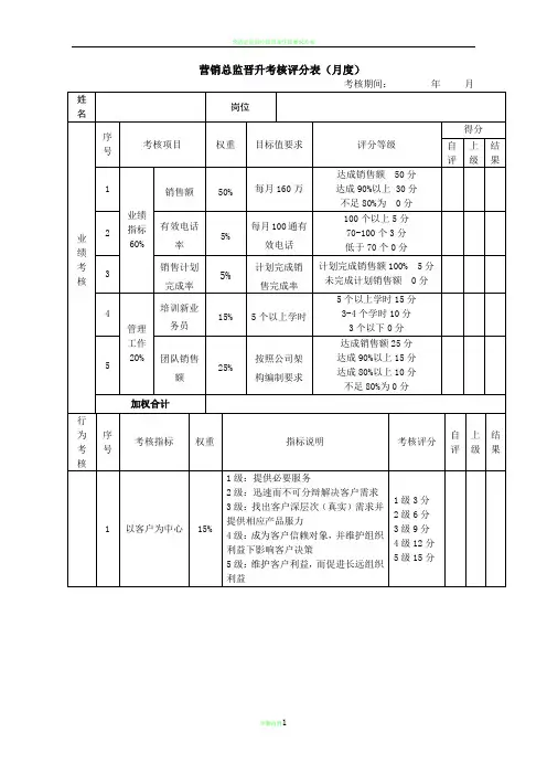 营销总监晋升考核评分表