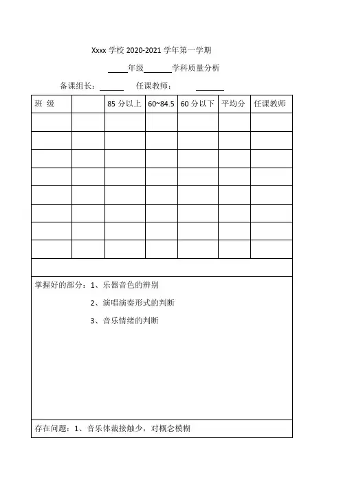 小学音乐学科质量分析表
