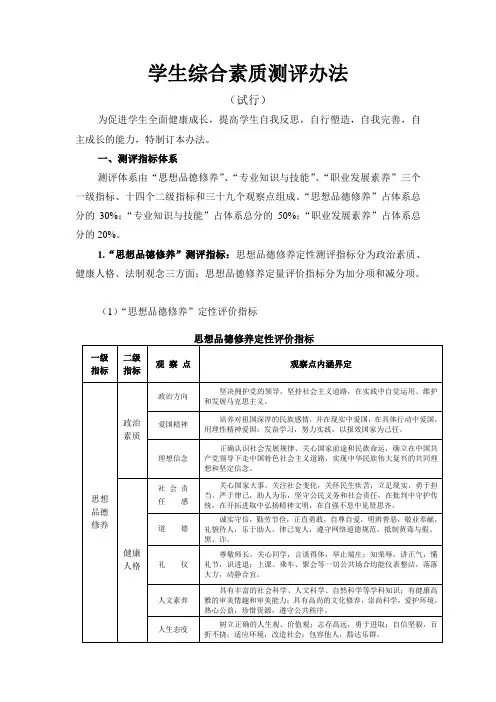 学生综合素质测评办法