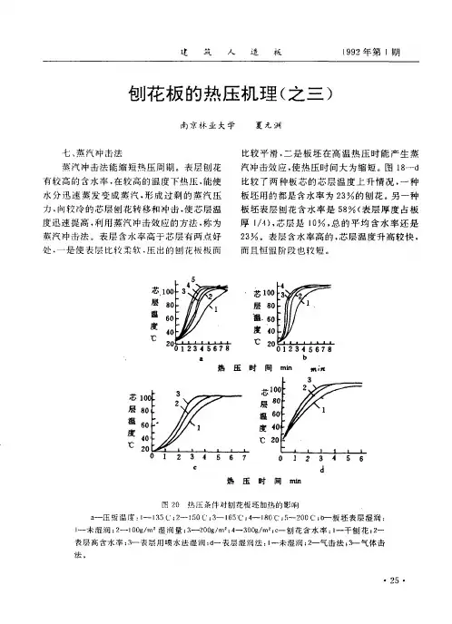 刨花板的热压机理(之三)
