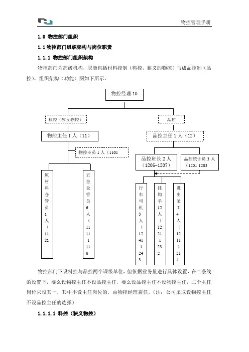 1.0 物控部门组织