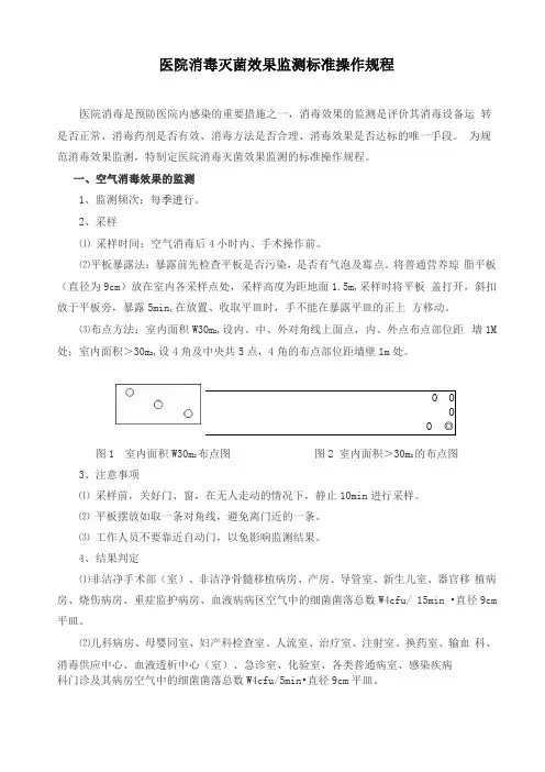 医院消毒灭菌效果监测标准操作规程