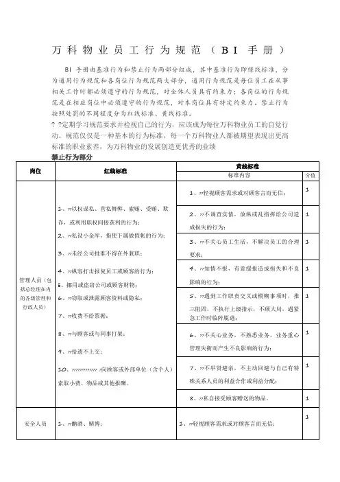万科物业员工行为规范(BI手册)
