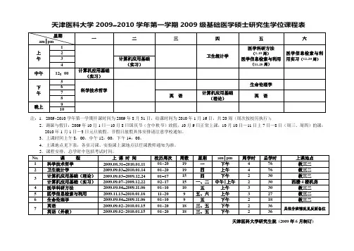 天津医科大学2009(2010学年第一学期2009级基础医学硕士...